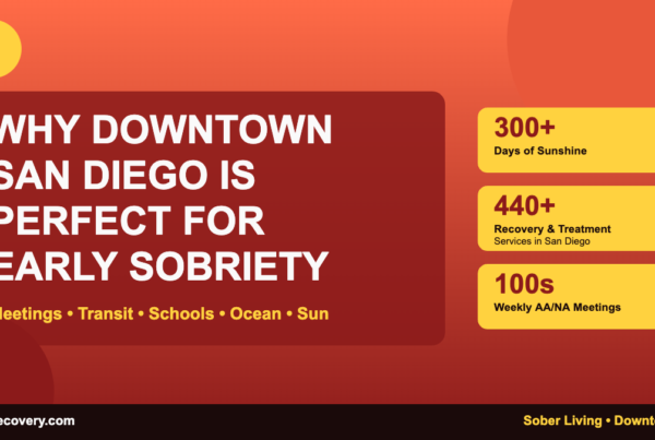 Why downtown San Diego is perfect for early sobriety — 619 Recovery sober living apartments with 300+ days of sunshine and 440+ recovery services