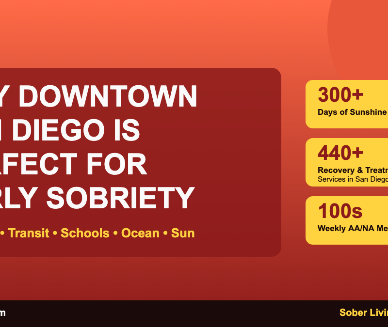 Why downtown San Diego is perfect for early sobriety — 619 Recovery sober living apartments with 300+ days of sunshine and 440+ recovery services