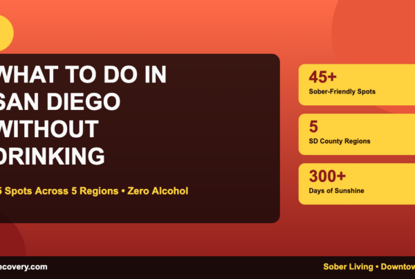 What to do in San Diego without drinking — 45 sober-friendly spots across 5 regions with 300+ days of sunshine by 619 Recovery